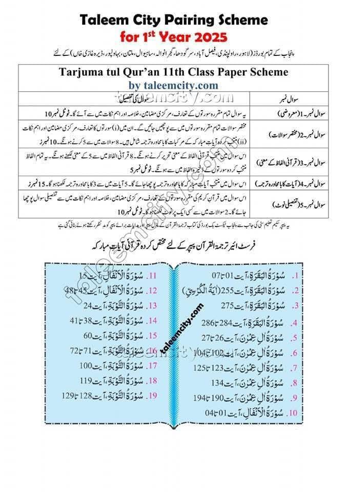 Tarjuma tul Quran 1st Year Pairing Scheme 2026
