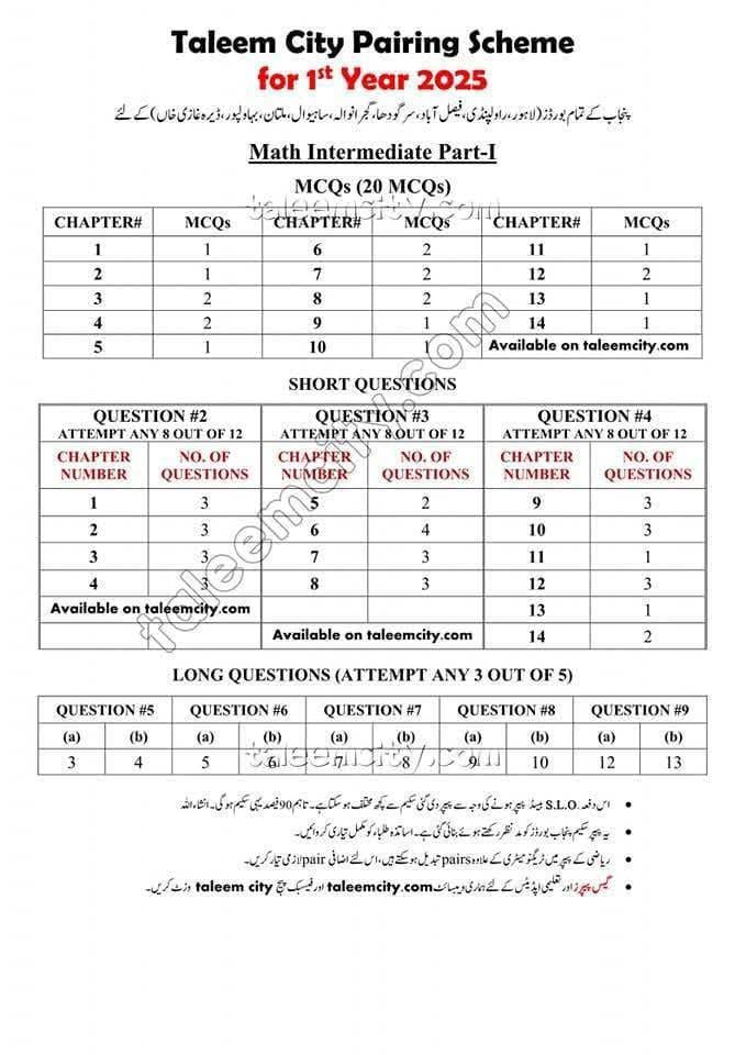 Mathematics 1st Year Pairing Scheme 2026