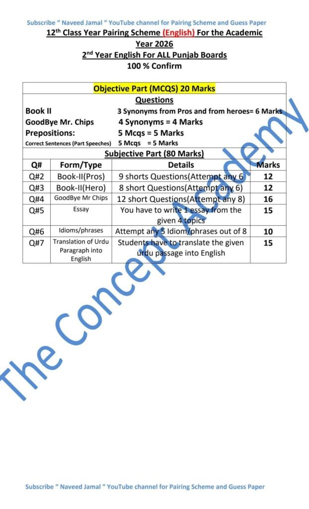 2nd year english pairing scheme 2026 paper pattern Punjab board class 12 English scheme