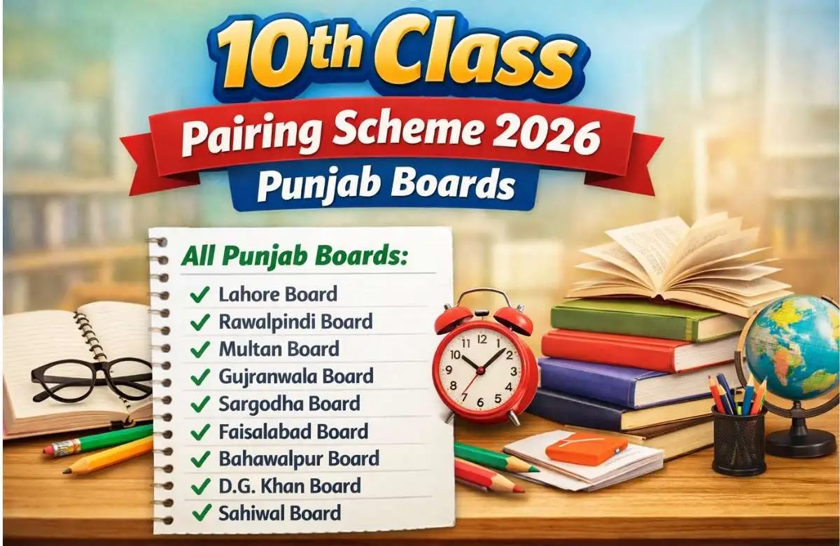10th Class Pairing Scheme 2026