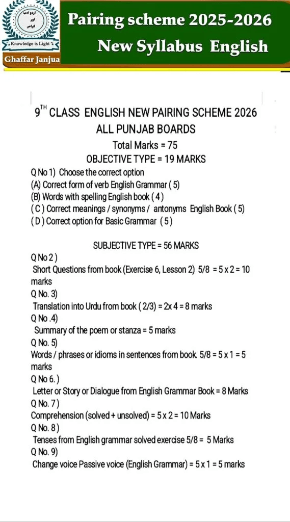 English Class 9 Paper Scheme 2026