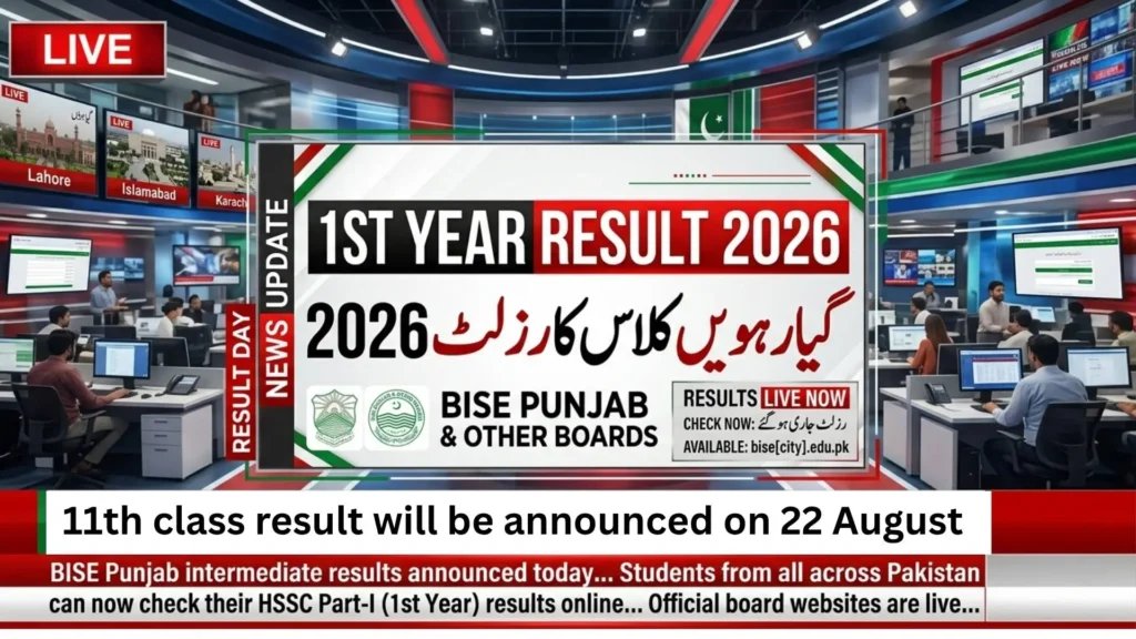 1st Year Result Date 2026 check online by roll number Inter Part 1 result October 22 2026 Pakistan