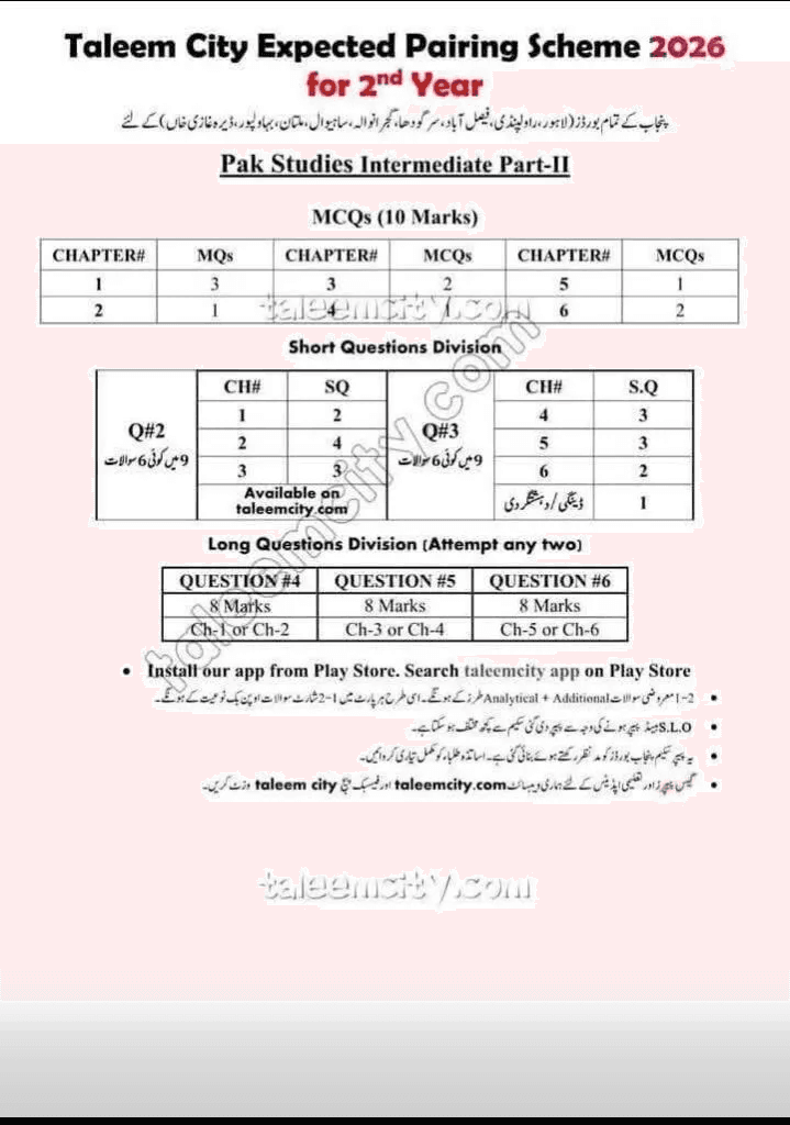 2nd Year Pak Study Pairing Scheme 2026