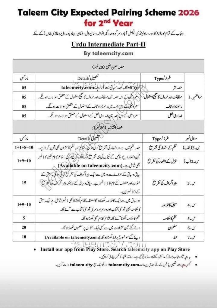 Urdu Pairing Scheme 2026 for Class 12 Punjab Board PDF Download